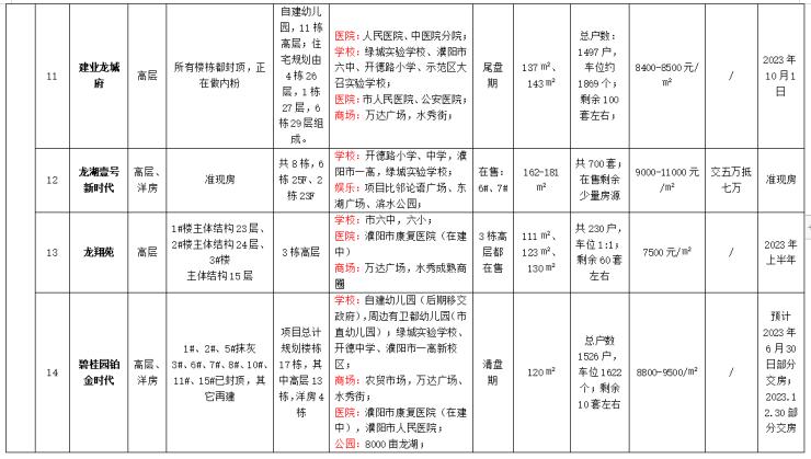 天つ使つ泪 第4页