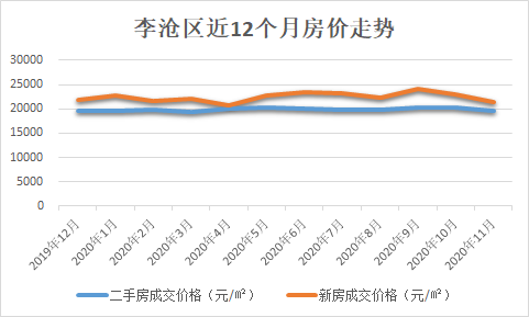 招远房价走势最新消息，市场分析与未来预测