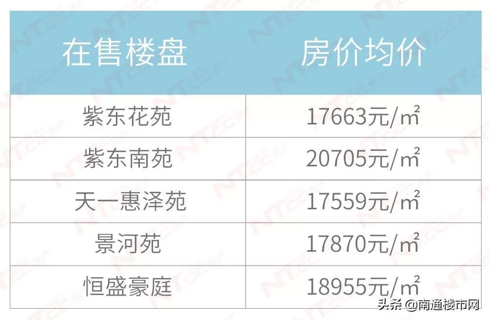 南通地铁2号线最新规划图揭晓，未来城市交通新蓝图展望