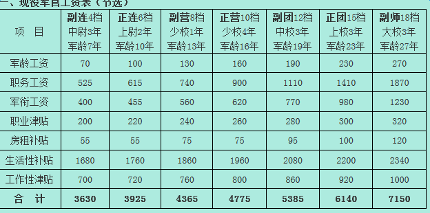 案例展示 第202页