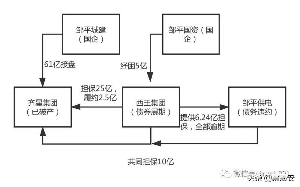 新闻资讯 第206页