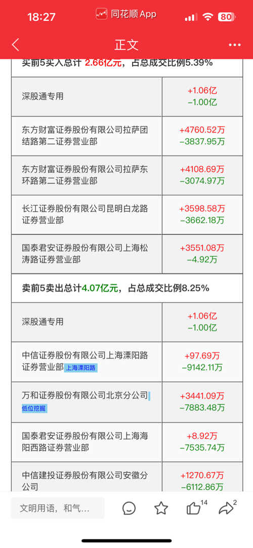 揭秘赢时胜最新动态，聚焦股市代码300377最新消息揭秘