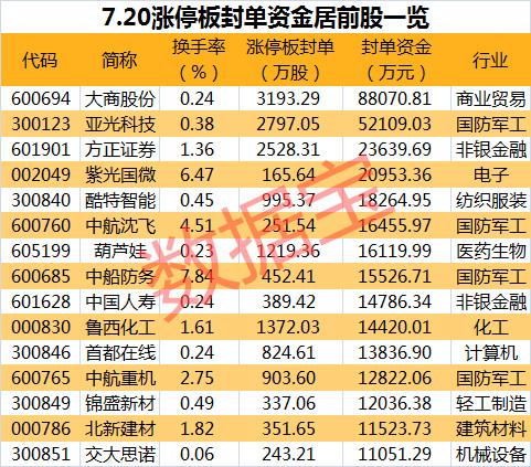 杭州高新股票最新消息深度解读与分析