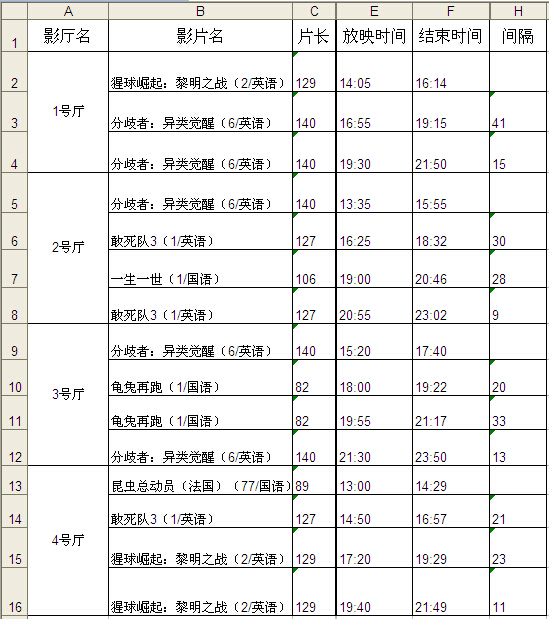 乐昌电影院最新排片表，电影的魅力引发期待热潮