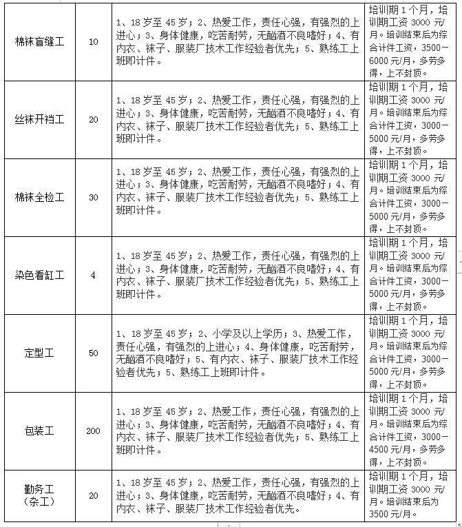 利川招聘网最新司机招聘信息解读与概览