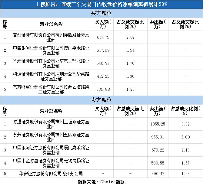 熊猫金控股票最新消息深度解读与分析