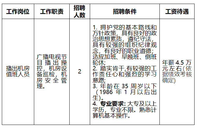 普陀山最新招聘启事，探寻人才，共创旅游胜地新辉煌