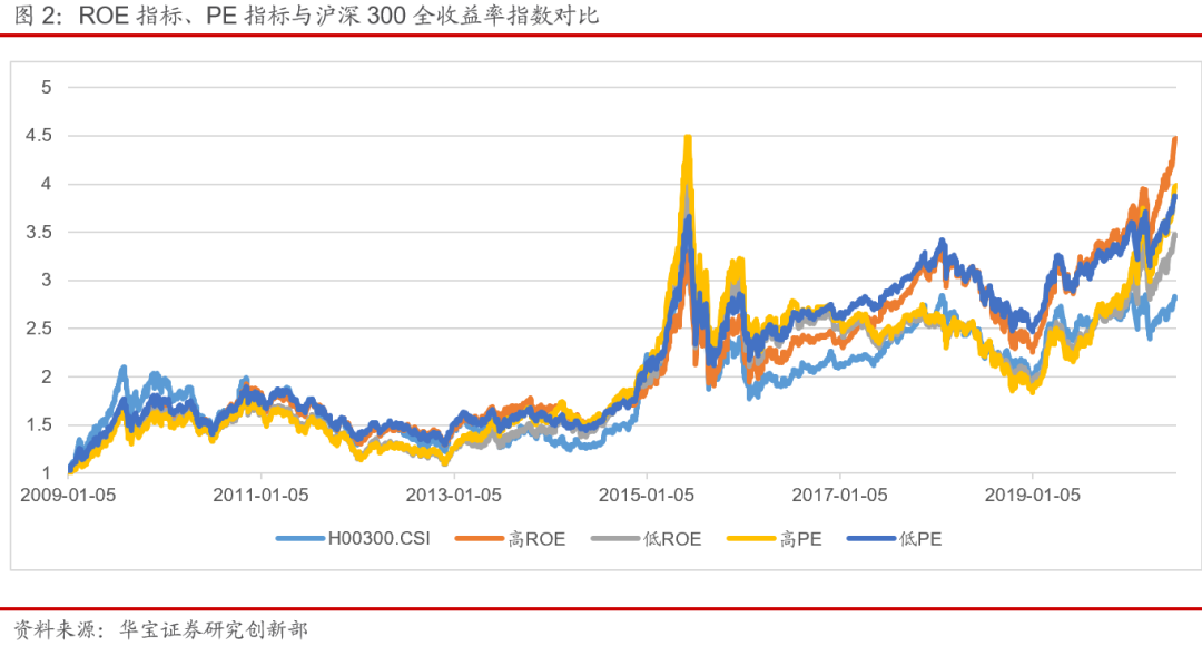 海通星石一号最新净值解析及市场深度展望