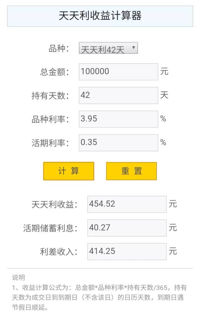 安信天利宝最新收益报告详解