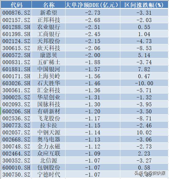 上海贝岭股票最新消息全面解读