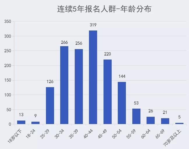 2024新澳门特马今晚开什么,实地分析数据设计_Chromebook71.498