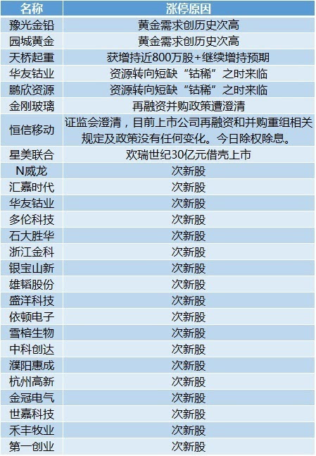 2024澳门资料大全正版资料免费,前沿解答解释定义_LT67.787