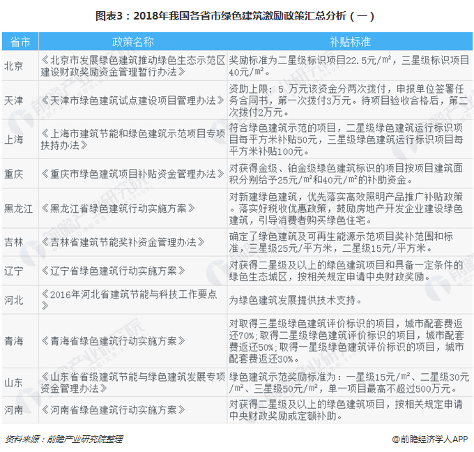 新闻资讯 第207页