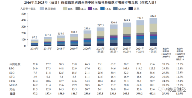 澳门芳草地官方网址,可靠性策略解析_UHD59.469