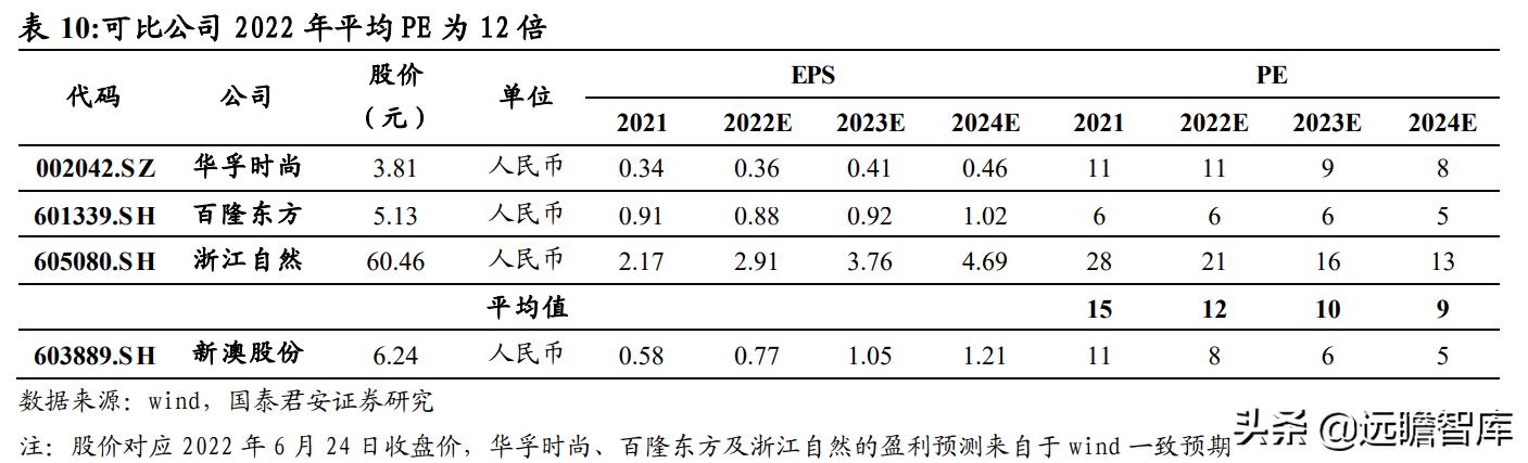 新澳2024年正版资料,结构解答解释落实_高级款80.769