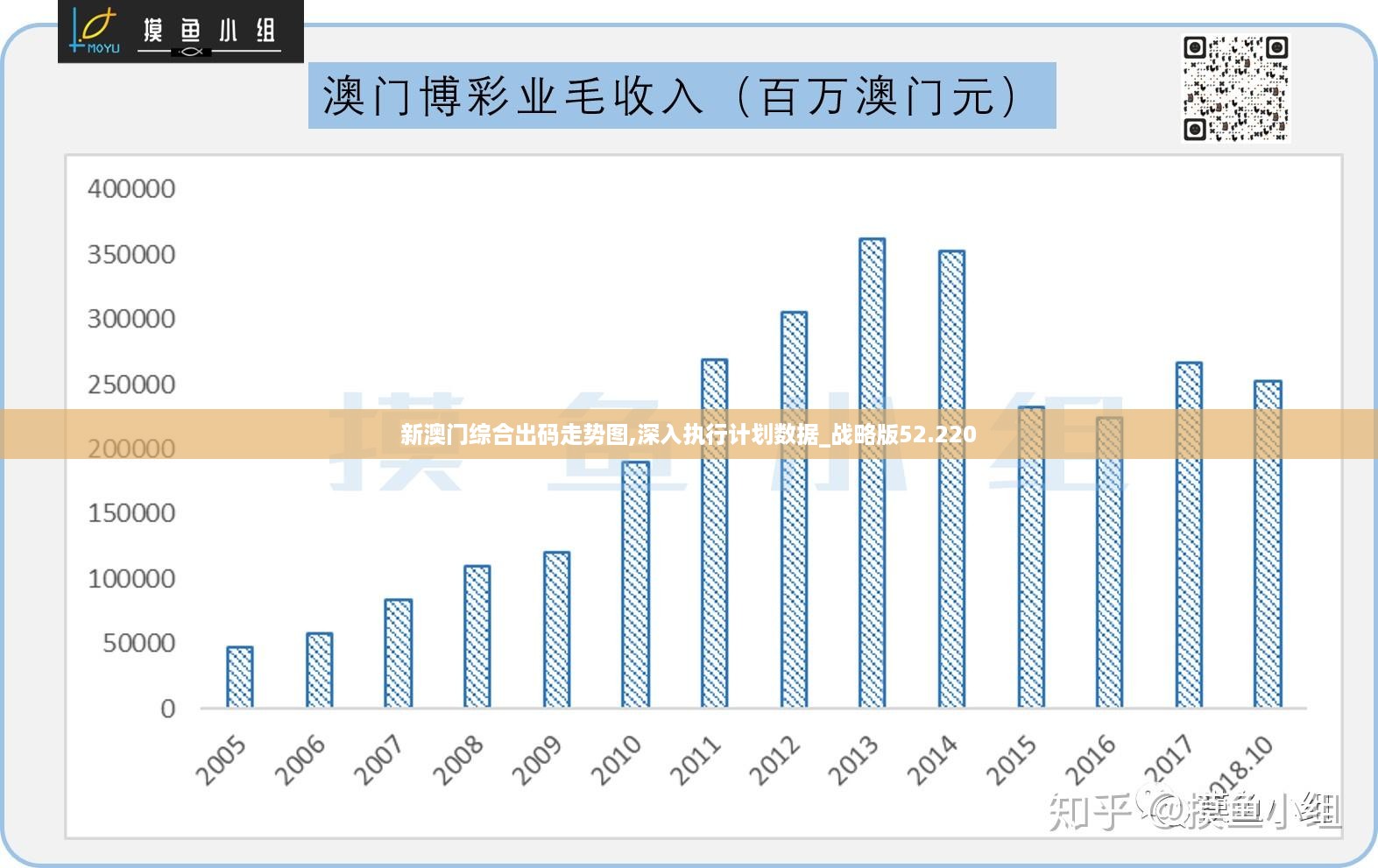 澳门正版资料免费大全新闻,数据整合计划解析_战斗版46.928