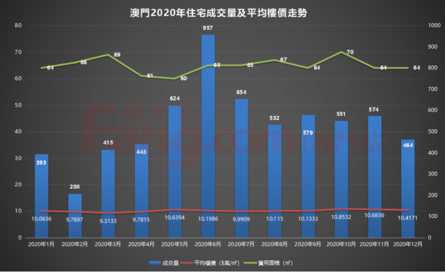 2024年新澳门今晚开奖结果2024年,数据解析支持方案_Superior99.684