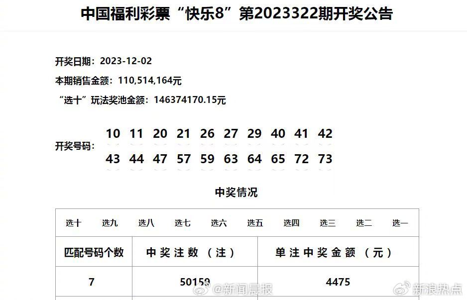 新澳门彩历史开奖记录近30期,实证数据解释定义_X79.645