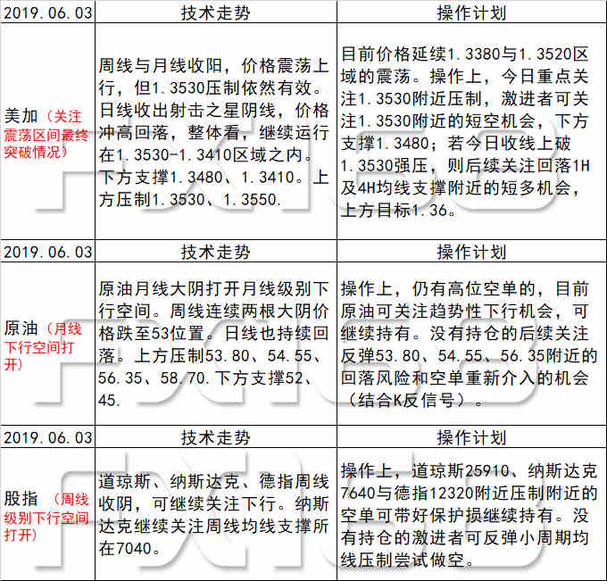 新澳天天彩正版免费资料,实地解读说明_LE版64.692