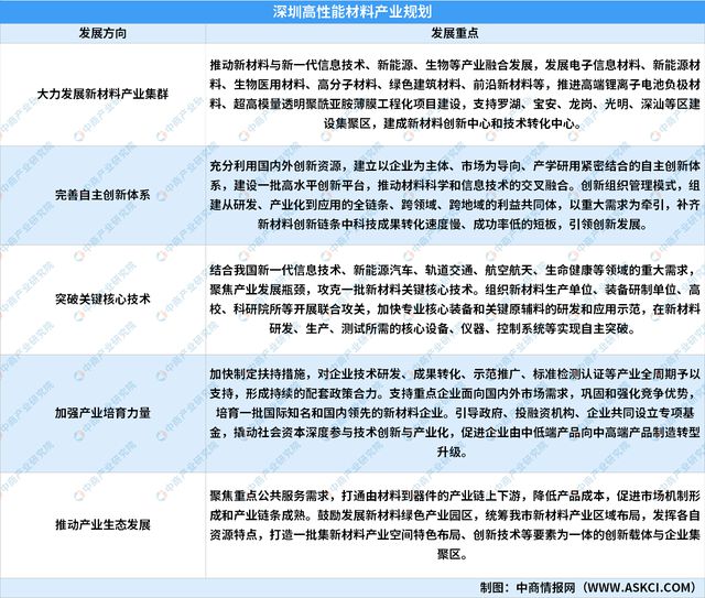 2024全年资料免费大全功能,深度应用解析数据_冒险款41.478