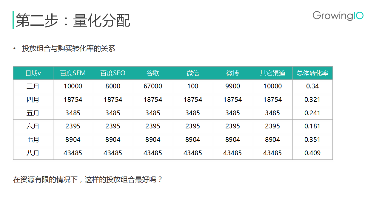 7777788888精准跑狗图,实效设计计划_Chromebook53.62