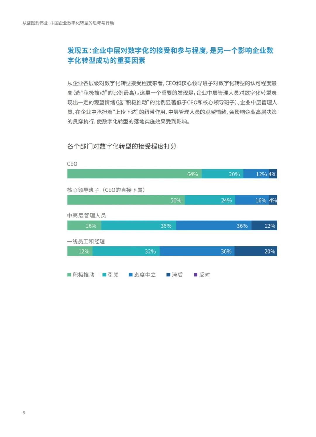 2024新奥正版资料免费提供,数据解析支持计划_Harmony款32.859