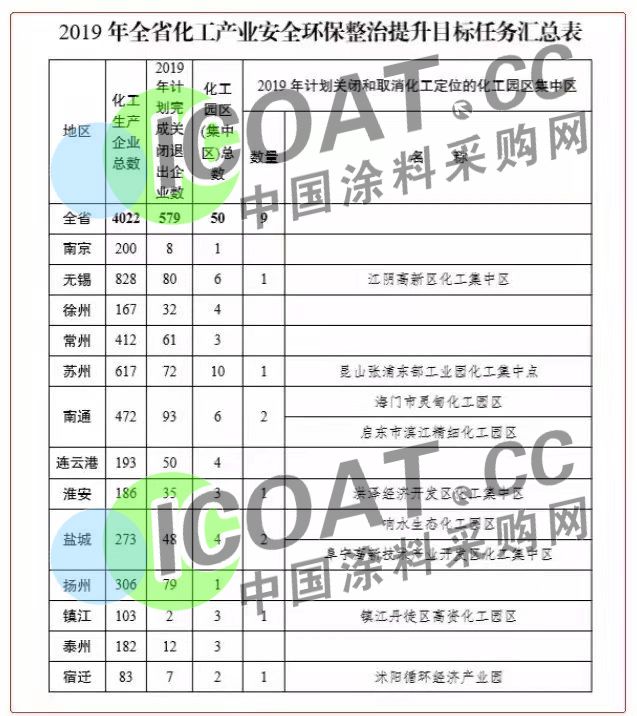 S丶Emperor 第4页