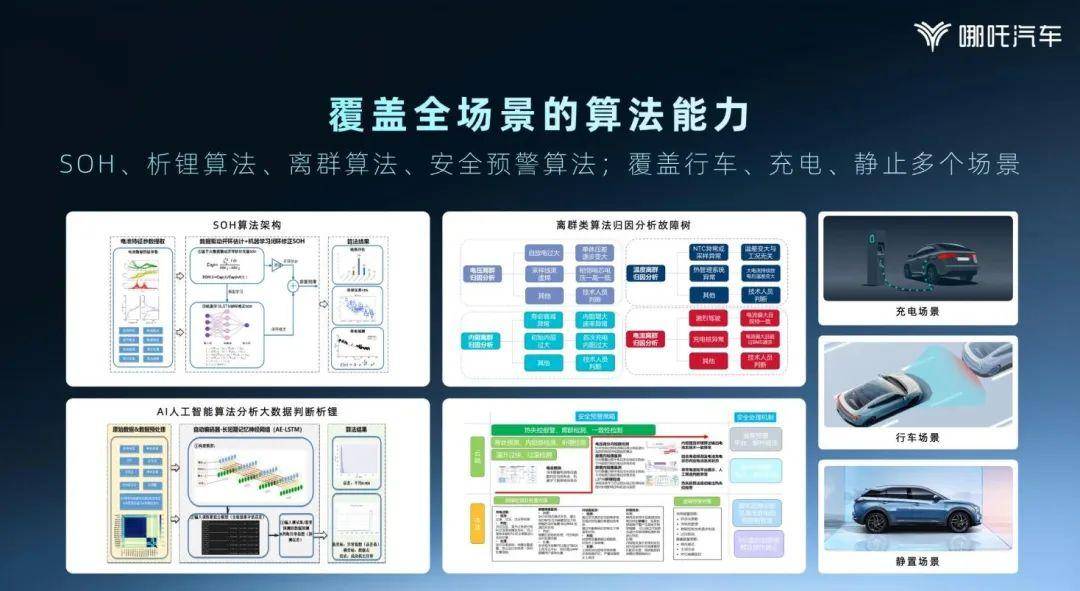 最准一肖一.100%准,稳定设计解析_set10.263