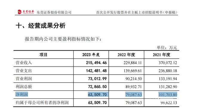 新澳好彩免费资料查询最新版本,全面解读说明_Superior68.651