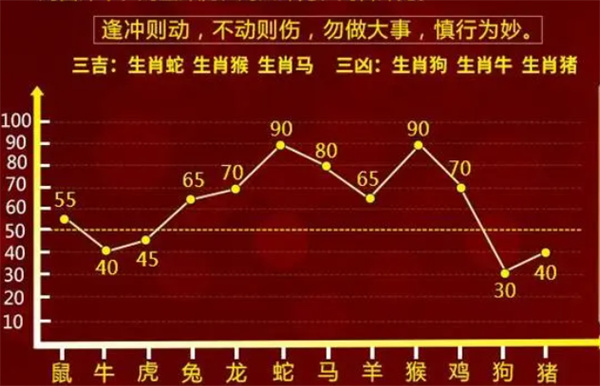 一肖一码100-准资料,高效策略设计_X版74.504