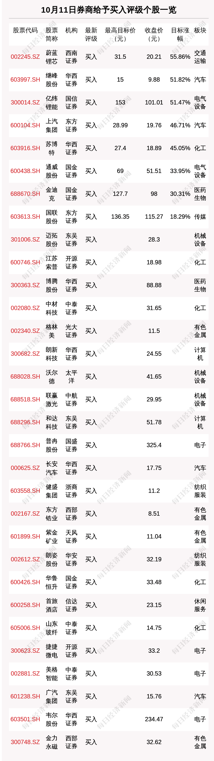 王中王100%期期准澳彩,预测分析说明_储蓄版86.38