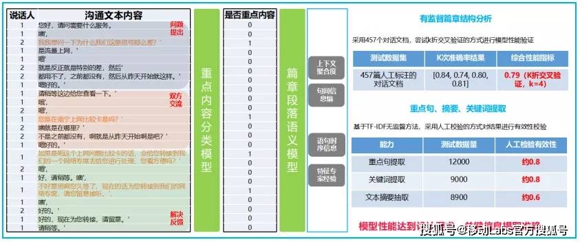 沙漠之鹰 第4页