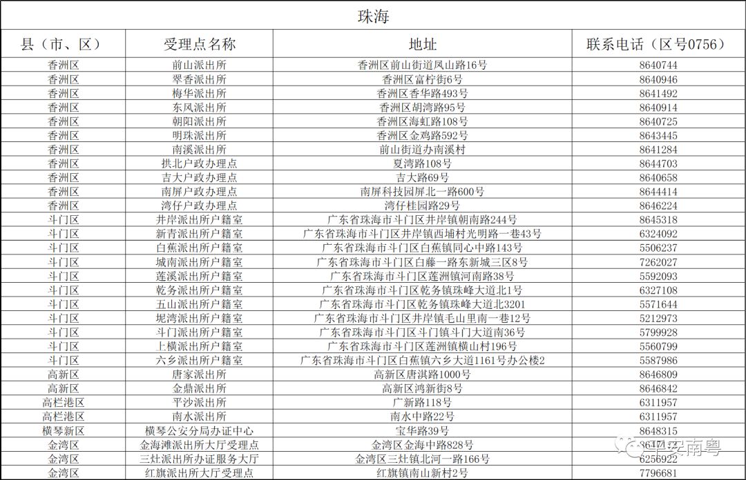 2024年新澳门今晚开奖结果查询表,实践验证解释定义_XR134.351