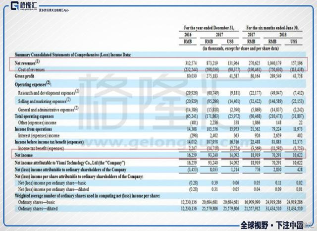 2024澳门六今晚开奖结果,科学解析评估_Pixel154.478