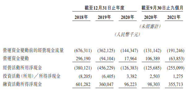 百花残╯ 第4页