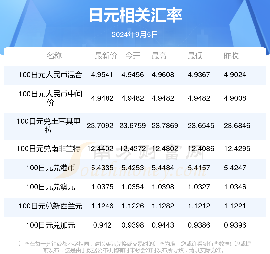 2024年新澳门开奖结果查询,实地验证分析_定制版38.873