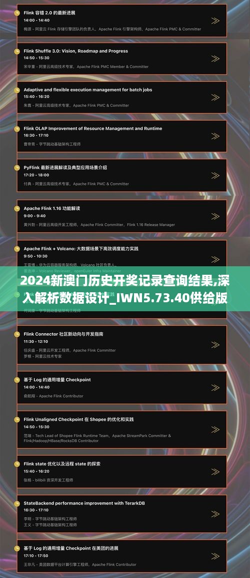 2024年澳门历史记录,安全性方案设计_win305.210