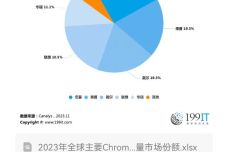 新澳门免费资料挂牌大全,实时数据解析_Chromebook43.845