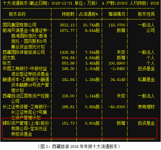 澳门天天彩期期精准龙门客栈,快速计划设计解析_10DM10.964