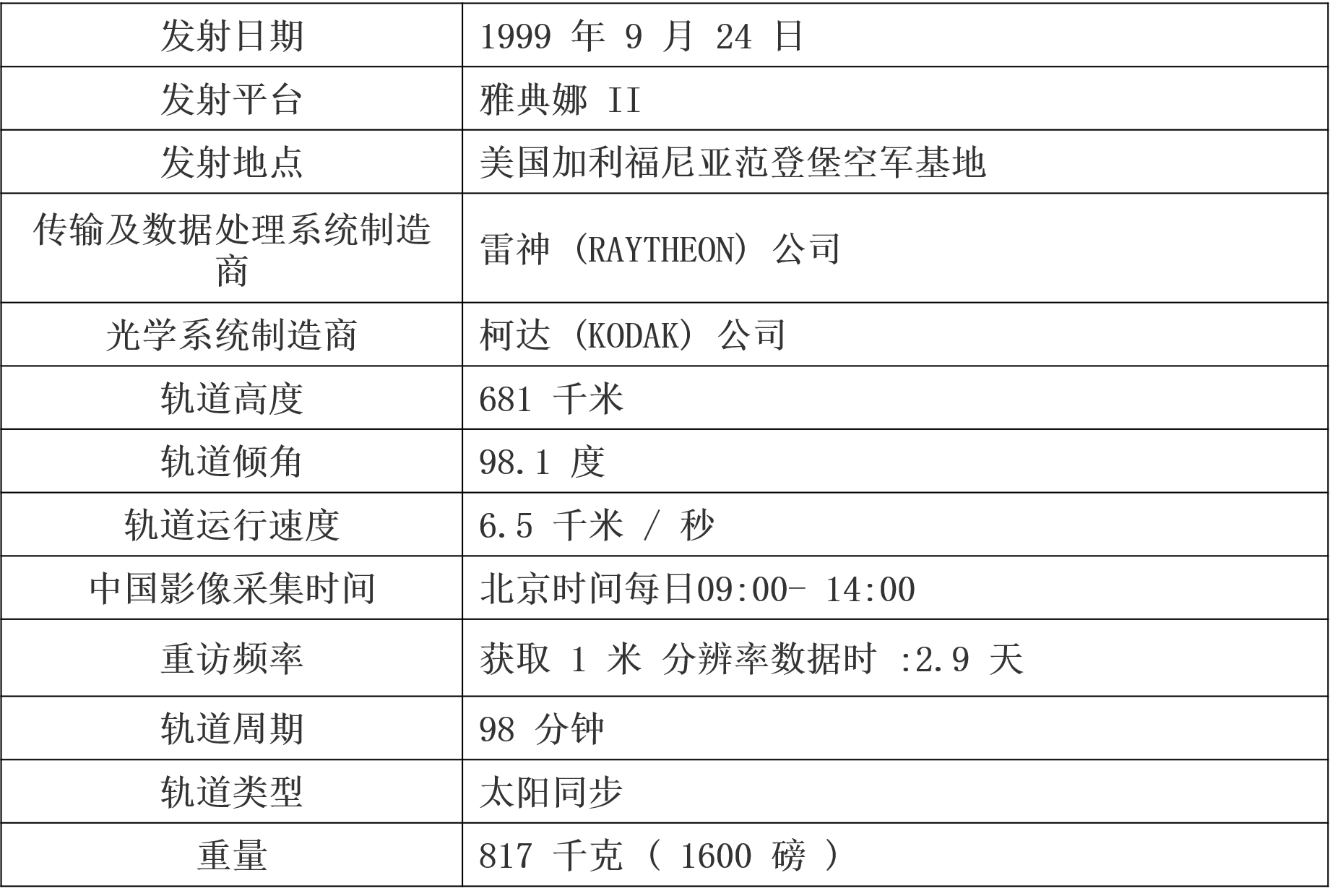 新奥开奖结果历史记录,专业分析说明_VR34.872