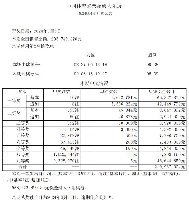 新澳天天开奖免费资料,深入分析定义策略_微型版80.526