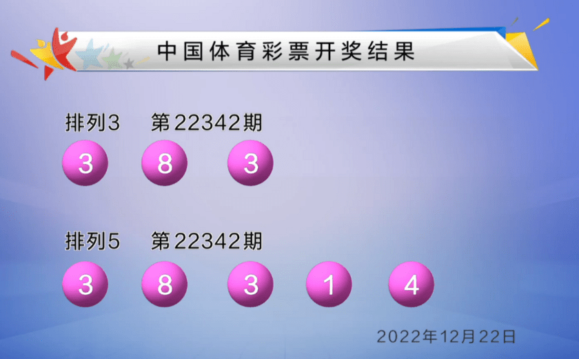 新澳今晚六给彩开奖结果,实地评估策略数据_户外版47.377