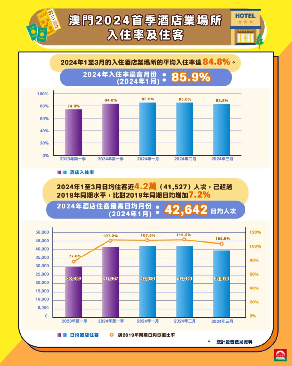 全网最精准澳门资料龙门客栈澳,数据导向实施策略_VE版72.35