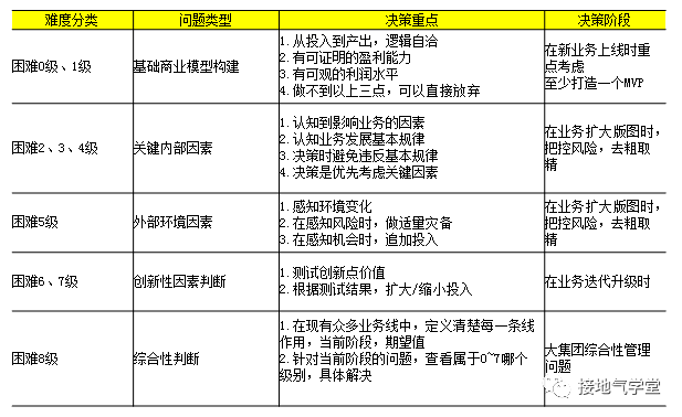 新澳门内部一码精准公开,数据决策分析驱动_领航版49.900