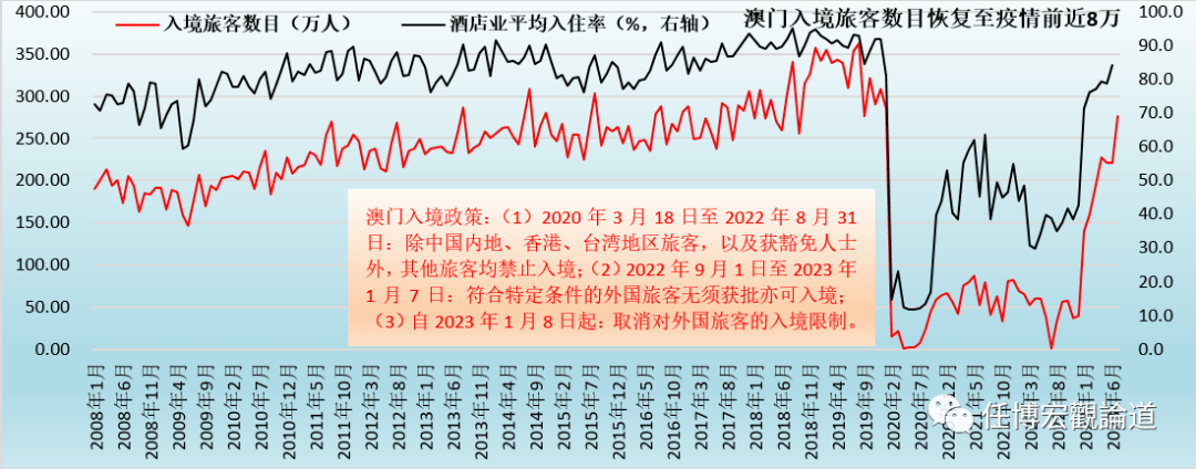 2024澳门今晚开特马结果,实地数据评估方案_WP85.960