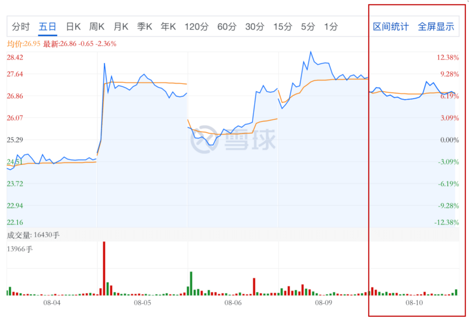 2023年澳门特马今晚开码,可靠数据解释定义_uShop89.599