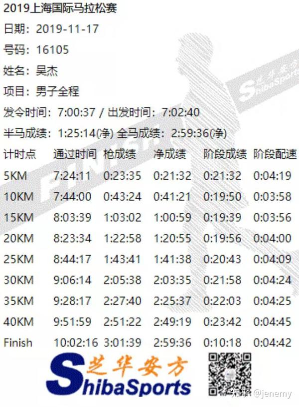 马会传真,高速方案响应解析_粉丝版48.431