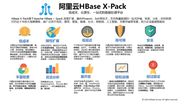 澳门王中王100,可靠性方案操作_SE版32.255