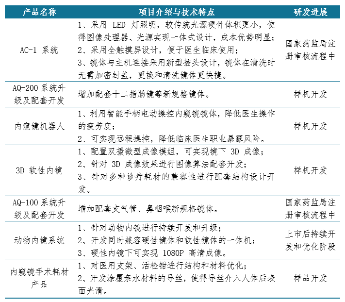 新澳精准资料免费提供221期,最新调查解析说明_NE版64.844