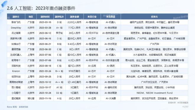 游走de灬死神 第4页